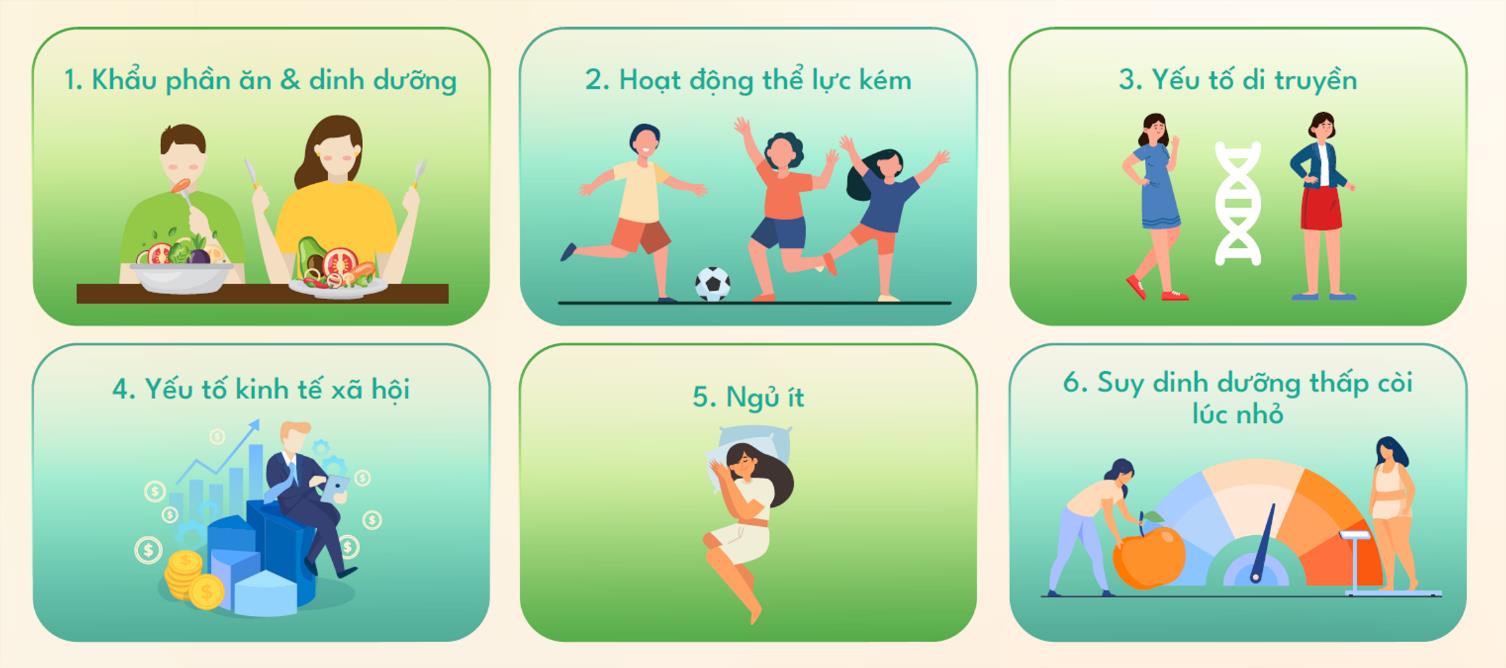 Hiểu đúng về đường – năng lượng cần thiết cho cơ thể, khi dùng đúng cách- Ảnh 1.