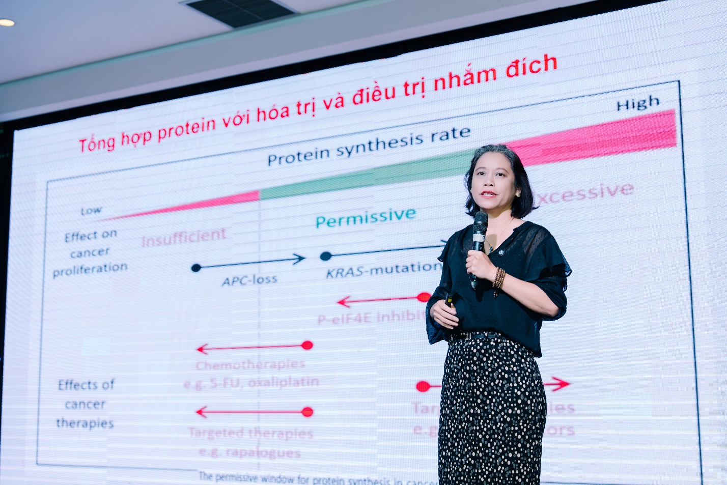 Vai trò của EPA và Dinh dưỡng năng lượng cao trong điều trị ung thư- Ảnh 1.