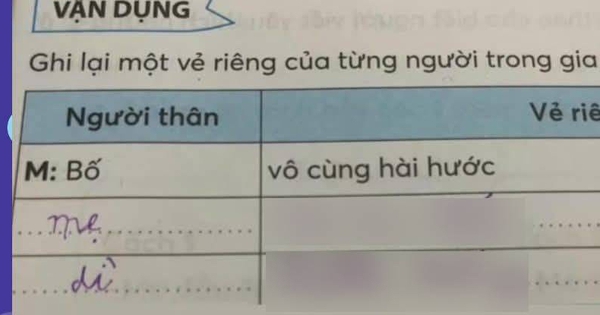 Chỉ 6 từ, học sinh “bóc phốt” cả mẹ lẫn dì: Tối nay khỏi về nhà con nhé!