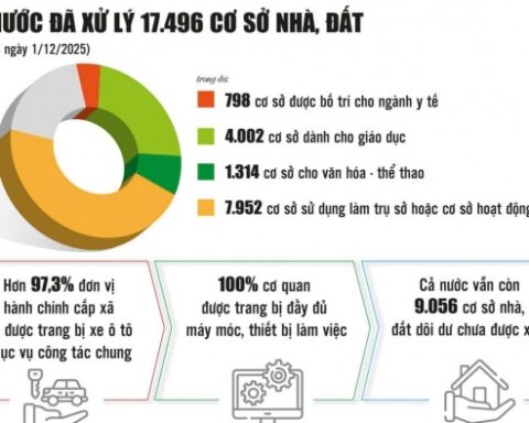 Cần sự vào cuộc mạnh mẽ của địa phương