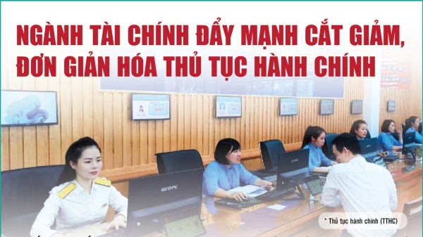 Infographics: Ngành Tài chính đã cắt giảm, đơn giản hóa 475 thủ tục hành chính