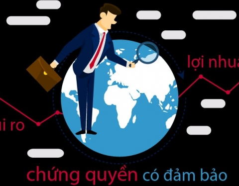 Hướng dẫn mới về chứng quyền có bảo đảm