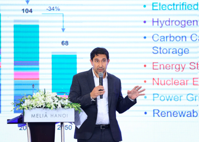 Tăng trưởng bền vững đòi hỏi Việt Nam chuyển mô hình sang công nghệ cao và kinh tế xanh Tăng trưởng bền vững đòi hỏi Việt Nam chuyển mô hình sang công nghệ cao và kinh tế xanh