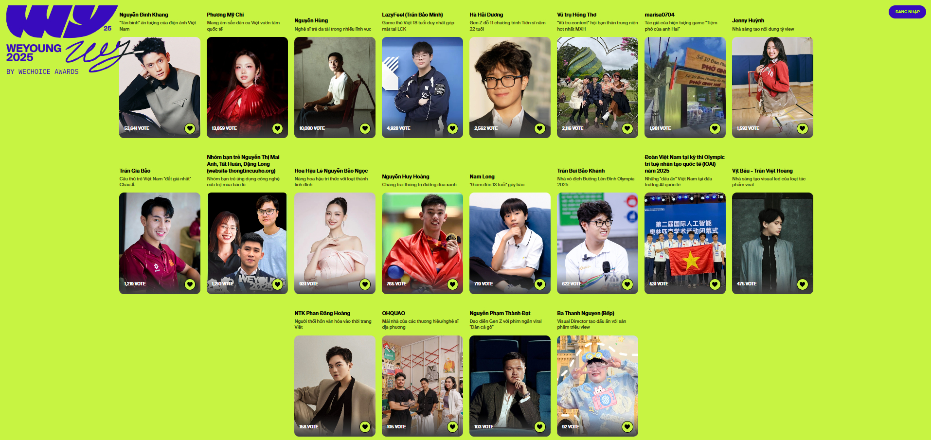 3 nhân tố tài không đợi tuổi tại WeYoung 2025: Làm Giám đốc và chủ shop từ khi học cấp 2, có cả “thần đồng” bóng đá- Ảnh 1.