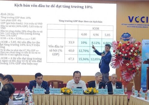 Đầu tư công 2026: Cần tiếp cận tổng thể để nâng hiệu quả giải ngân