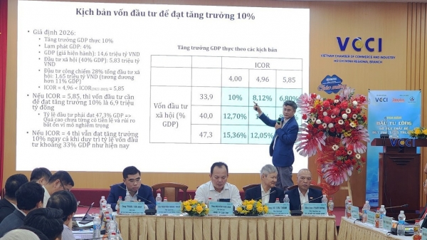 Đầu tư công 2026: Cần tiếp cận tổng thể để nâng hiệu quả giải ngân