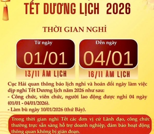 Hải quan bảo đảm thông quan cho doanh nghiệp Tết Dương lịch 2026