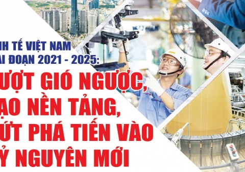 Infographics: Kinh tế Việt Nam giai đoạn 2021 – 2025: Vượt gió ngược, tạo nền tảng, bứt phá tiến vào kỷ nguyên mới