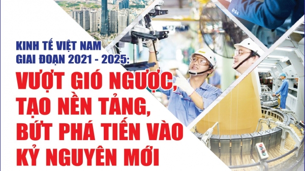 Infographics: Kinh tế Việt Nam giai đoạn 2021 – 2025: Vượt gió ngược, tạo nền tảng, bứt phá tiến vào kỷ nguyên mới