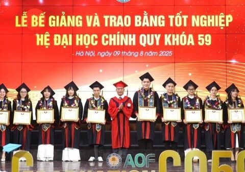 Giải pháp đột phá phát triển Học viện Tài chính trong giai đoạn mới