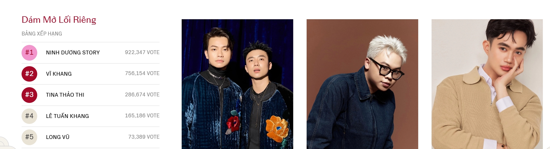 Lê Tuấn Khang, Ninh Dương Story và top những gương mặt nổi bật “Dám Mở Lối Riêng” tại WeChoice Awards 2024 giờ ra sao?- Ảnh 1. Lê Tuấn Khang, Ninh Dương Story và top những gương mặt nổi bật “Dám Mở Lối Riêng” tại WeChoice Awards 2024 giờ ra sao?- Ảnh 1.