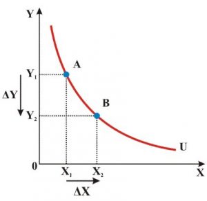 Ty suat thay the can bien 03