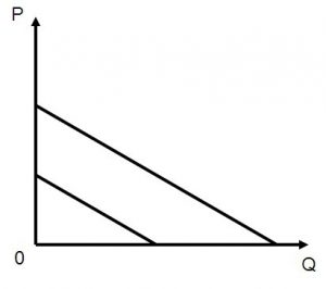 Ty suat thay the can bien 04