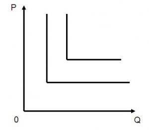 Ty suat thay the can bien 05