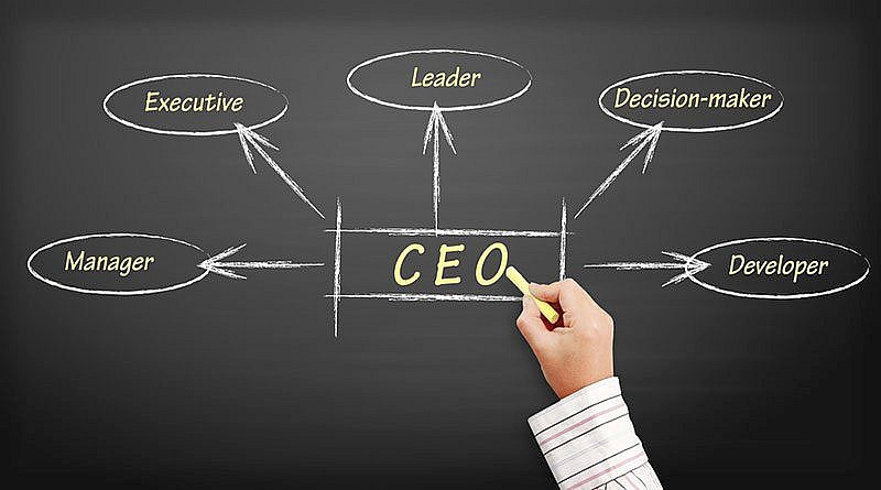 VCCI phối hợp Đại học Andrews triển khai chương trình đào tạo CEO cho doanh nghiệp Việt VCCI phối hợp Đại học Andrews triển khai chương trình đào tạo CEO cho doanh nghiệp Việt