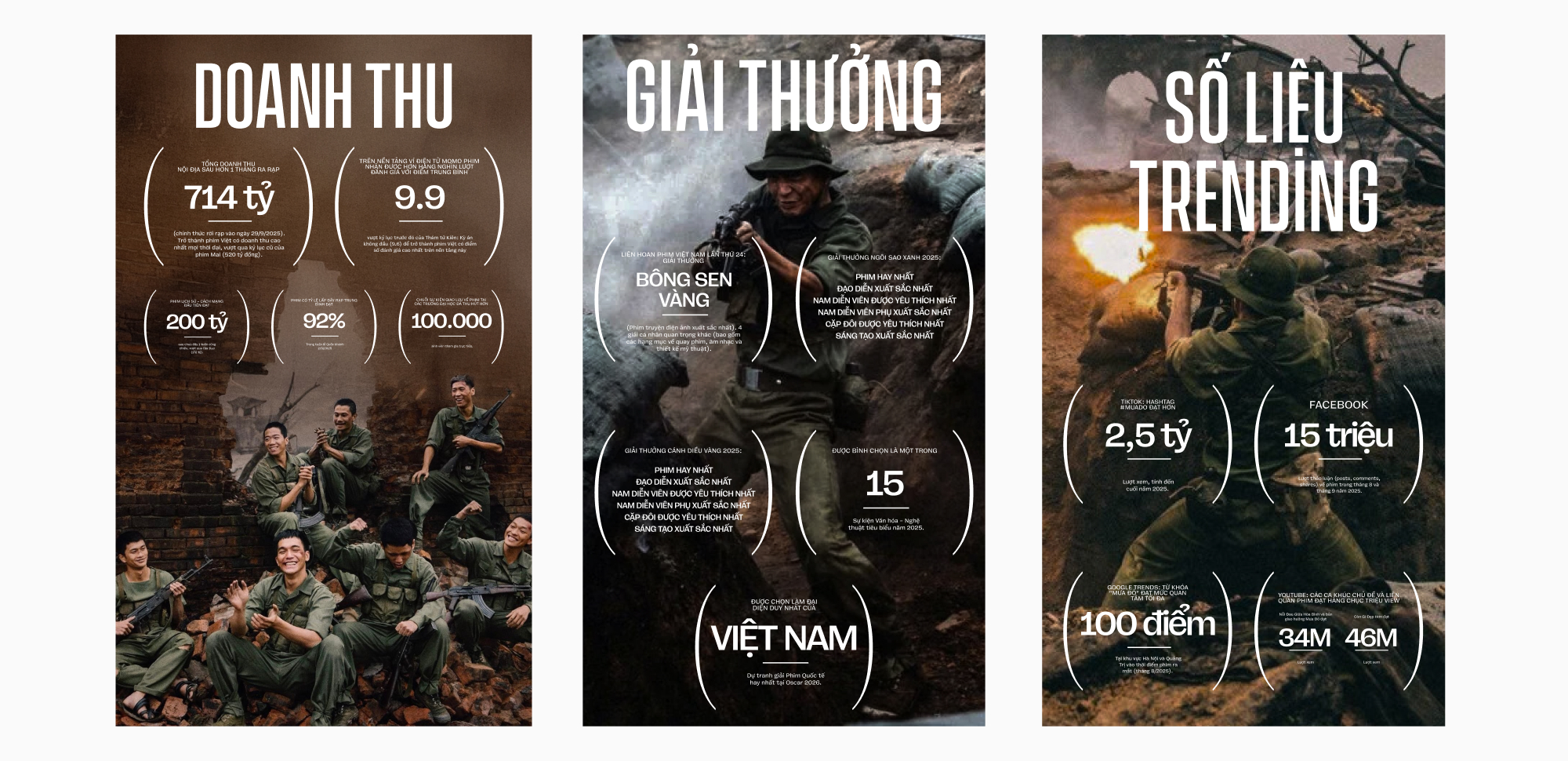 Mưa Đỏ giống như một chiến dịch - nơi mỗi cảnh quay là một nhiệm vụ, mỗi quyết định đều mang ý nghĩa tri ân- Ảnh 2.