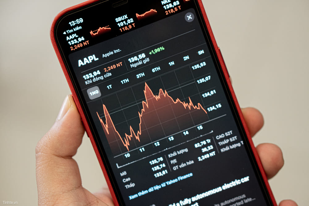 chứng khoán có phải là cờ bạc