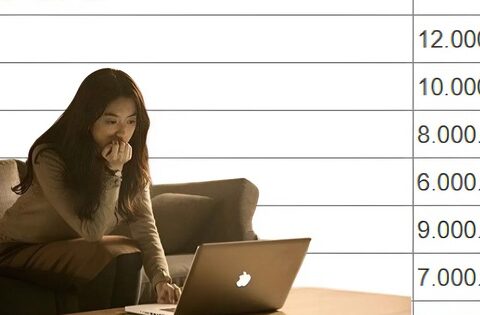 Nhìn bảng chi tiêu Tết này, nhiều người giật mình: Thu nhập trung bình có còn đủ sức ăn Tết?