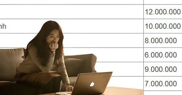 Nhìn bảng chi tiêu Tết này, nhiều người giật mình: Thu nhập trung bình có còn đủ sức ăn Tết?