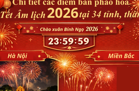 Danh sách các điểm bắn pháo hoa Tết Nguyên đán Bính Ngọ tại 34 tỉnh thành trên cả nước: Check ngay để lên lịch đi xem
