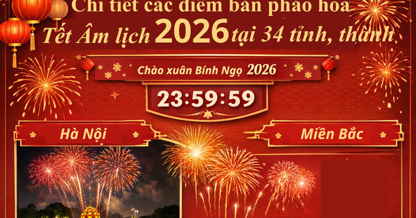 Danh sách các điểm bắn pháo hoa Tết Nguyên đán Bính Ngọ tại 34 tỉnh thành trên cả nước: Check ngay để lên lịch đi xem