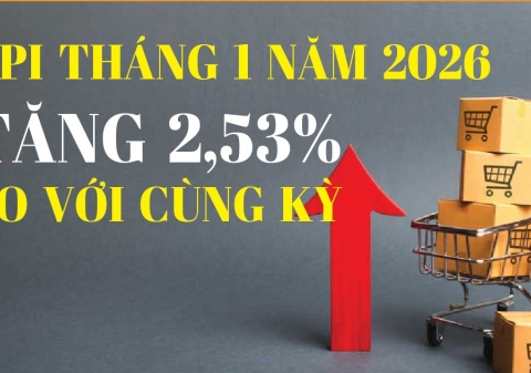 Infographics: Chỉ số giá tiêu dùng tháng 1/2026 tăng 0,05%