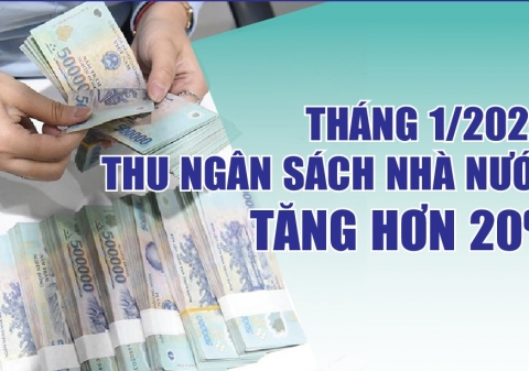 Infographics: Thu ngân sách nhà nước tháng 1/2026 ước đạt 370,7 nghìn tỷ đồng