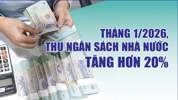 Infographics: Thu ngân sách nhà nước tháng 1/2026 ước đạt 370,7 nghìn tỷ đồng
