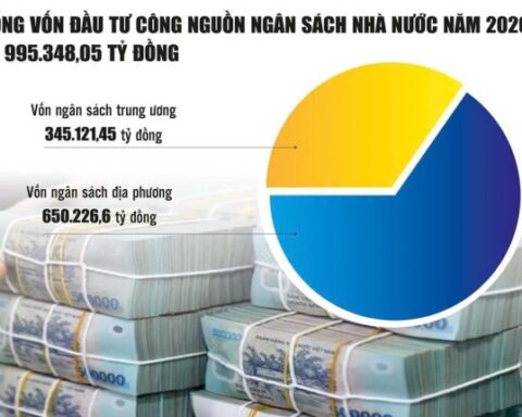 Đầu tư công năm 2026: Áp lực giải ngân lớn ngay từ đầu năm