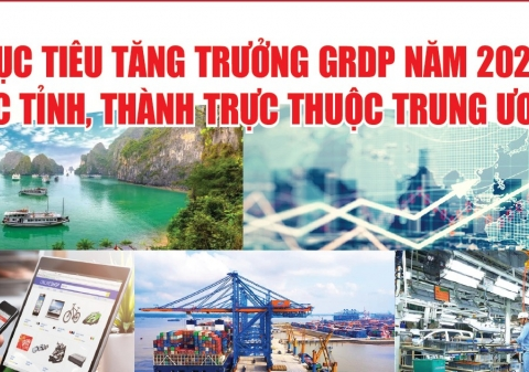 Infographics: Mục tiêu tăng trưởng GRDP năm 2026 của các tỉnh, thành trực thuộc Trung ương