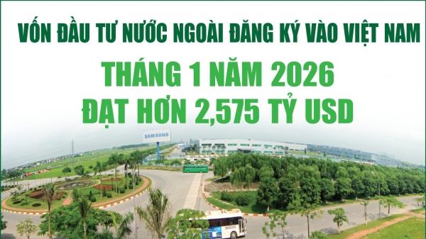 Infographics: Tháng 1/2026, vốn đầu tư nước ngoài đăng ký vào Việt Nam đạt hơn 2,575 tỷ USD