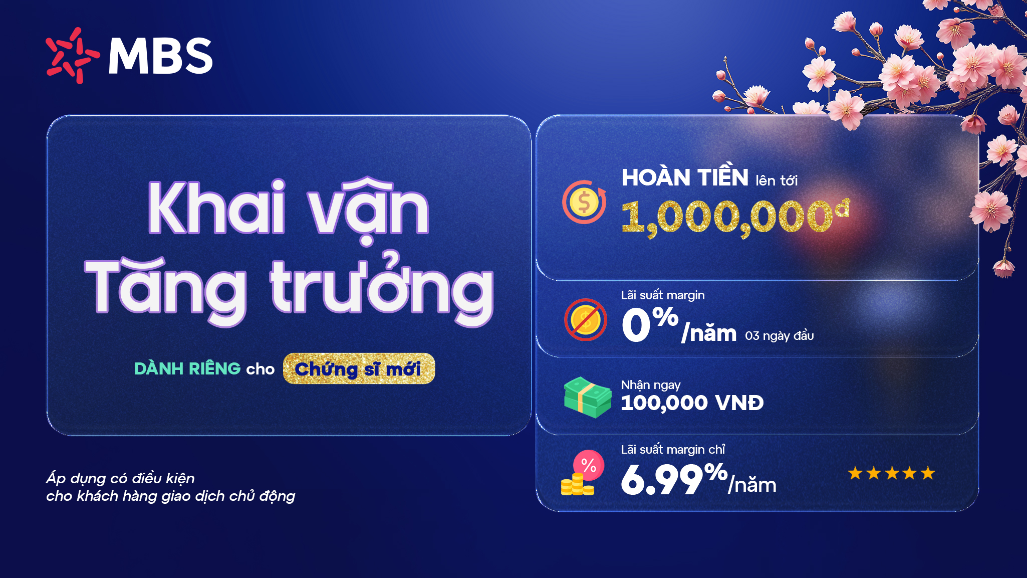 Chứng khoán MB “chơi lớn” mùa Tết 2026: Tung tính năng Lì xì độc lạ, dân đầu tư kháo nhau mừng tuổi bằng tài sản sinh lời- Ảnh 2.