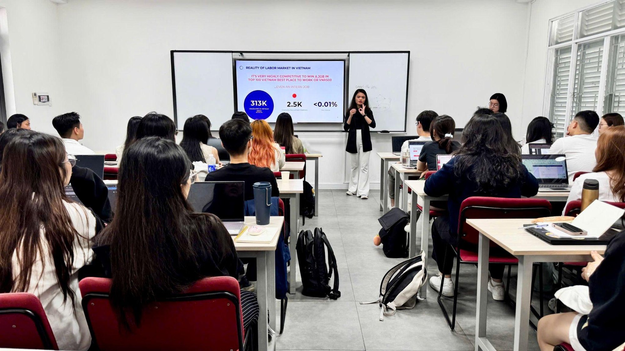 Sinh viên Western Sydney Việt Nam bắt đầu “thực nghiệm” tại Central Retail và L’Oréal- Ảnh 4. Sinh viên Western Sydney Việt Nam bắt đầu “thực nghiệm” tại Central Retail và L’Oréal- Ảnh 4.