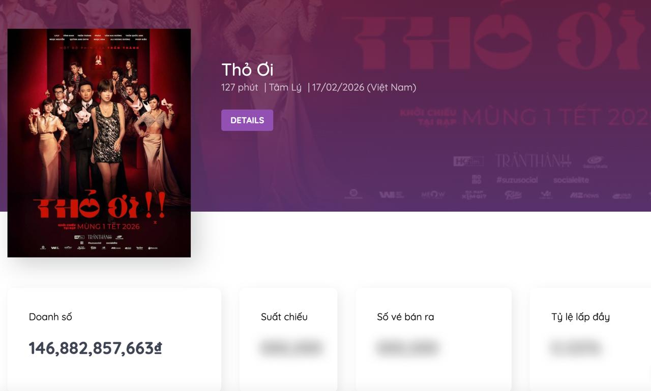 Tranh cãi dàn sao Thỏ Ơi!! 