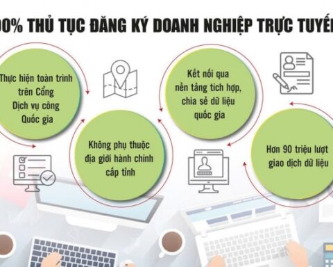 Doanh nghiệp đặt nhiều kỳ vọng vào Nghị quyết 02/NQ-CP năm 2026