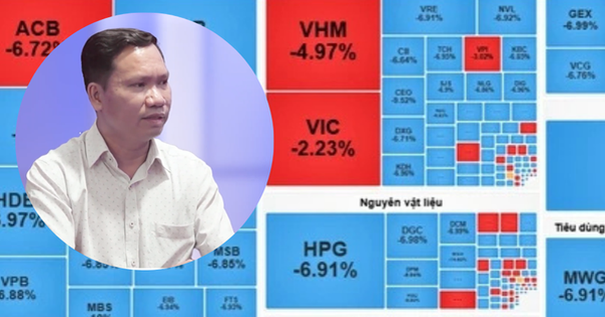 Dầu vượt 100 USD/thùng, VN-Index mất hơn 100 điểm, chuyên gia nói gì?