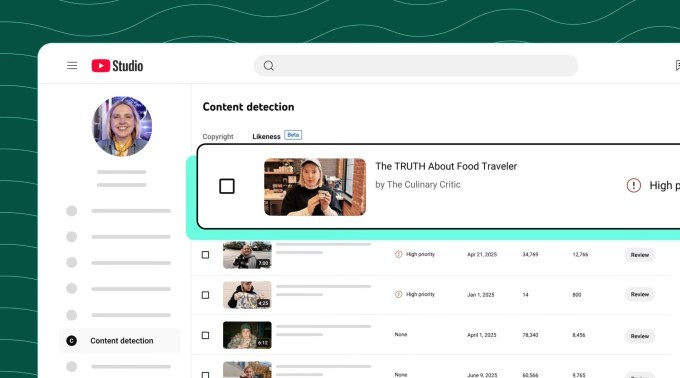 YouTube triển khai công nghệ phát hiện deepfake AI cho quan chức, nhà báo, tăng cường tính toàn vẹn thông tin - Ảnh 2.
