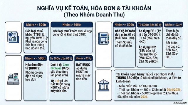 Người có nhiều bất động sản cho thuê lưu ý: Đây là 2 thời hạn khai thuế cần biết để tránh bị phạt nộp chậm- Ảnh 4.