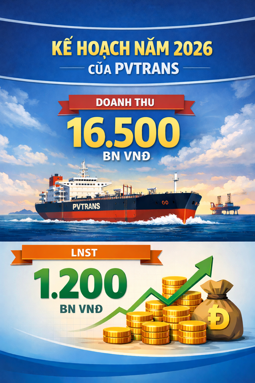 PVTrans đặt mục tiêu doanh thu 16.500 tỷ đồng trong năm 2026