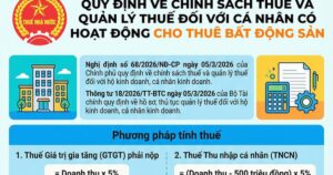 Cục Thuế: Cá nhân cho thuê bất động sản được giảm trừ 500 triệu đồng/năm trước khi tính thuế