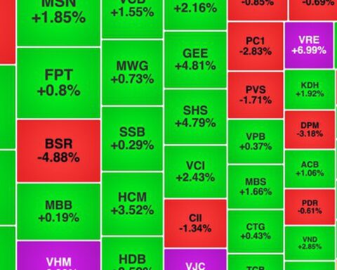 Chứng khoán ngày 1/4: VN-Index trở lại mốc 1.700 điểm