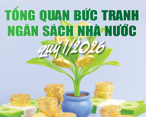 Infographics: Tổng quan bức tranh ngân sách nhà nước quý I/2026