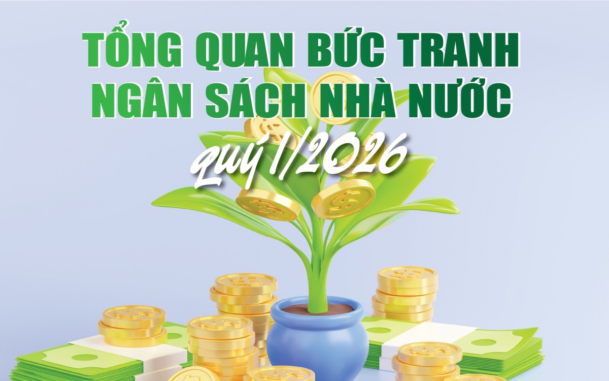 Infographics: Tổng quan bức tranh ngân sách nhà nước quý I/2026