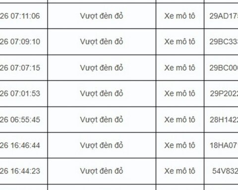 67 trường hợp vi phạm giao thông được camera AI phát hiện trong 24 giờ ở Hà Nội