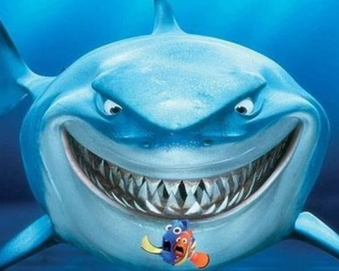 Chuyên gia tiết lộ một chỉ báo đáng tin cậy có thể tác động tới xu hướng thị trường chứng khoán