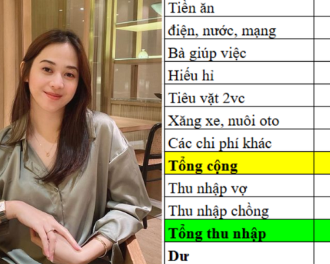 Cặp vợ chồng “về lại số 0” ở tuổi 42, bảng chi tiêu dư 16 triệu được khen