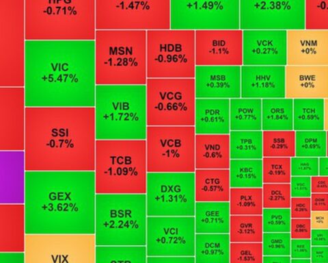 Chứng khoán ngày 13/4: Cổ phiếu Vingroup hỗ trợ VN-Index tăng điểm