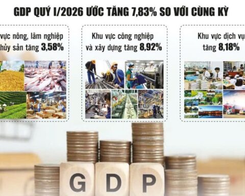 Lấy đầu tư công làm trụ đỡ thúc đẩy tăng trưởng