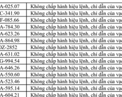 269 chủ xe máy, ô tô có biển số sau nhanh chóng nộp phạt nguội theo Nghị định 168