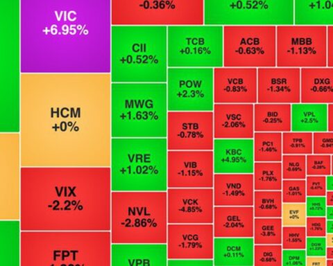 Chứng khoán ngày 16/4: VIC lập đỉnh mới, VN-Index tiến gần 1.820 điểm